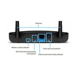 LINKSYS WAP300N 300MBPS DUAL-BANT KABLOSUZ-N ACCESS POINT
