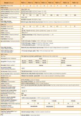 Power PWR11-10 Model 10 kVA Online UPS - 20*12V 7AH Akülü